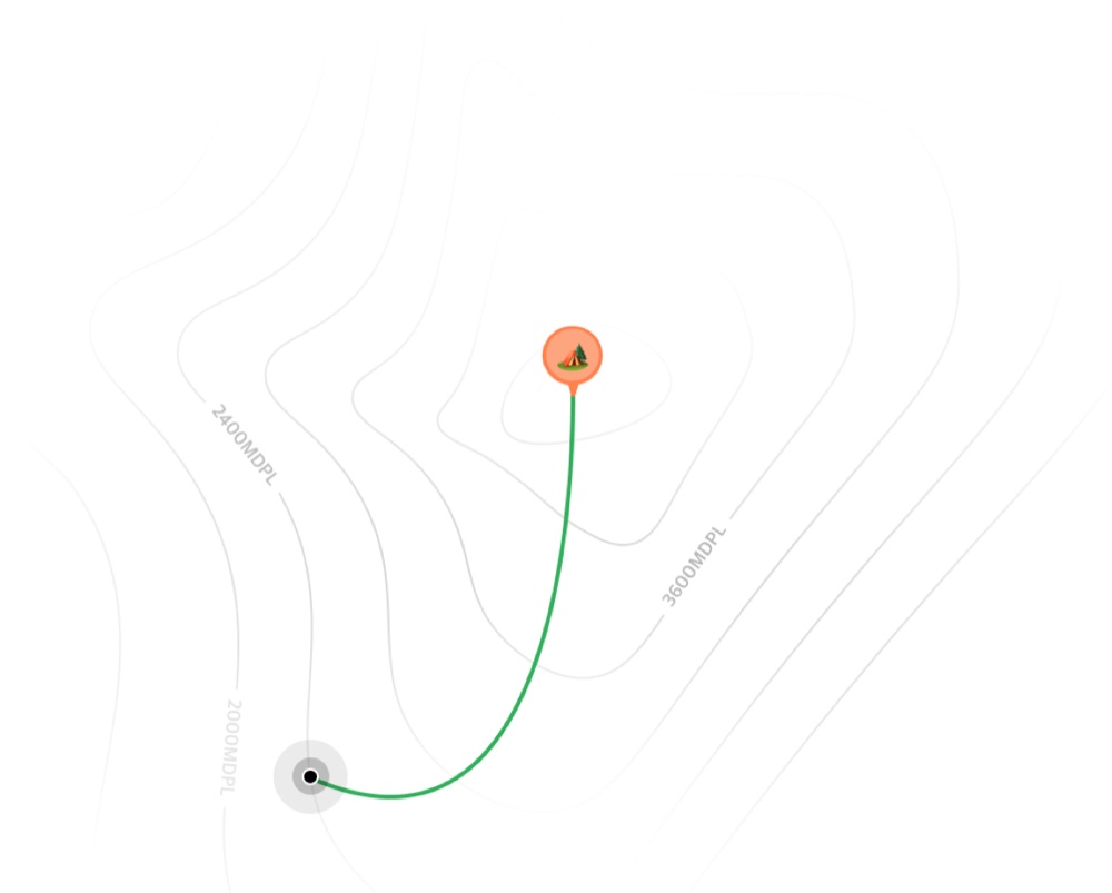 A route drawn between a start point and a destination on a contour map